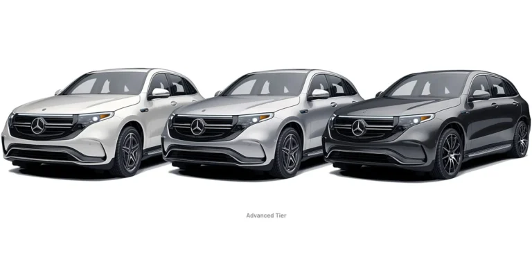 Mercedes Benz EQC price in Pakistan